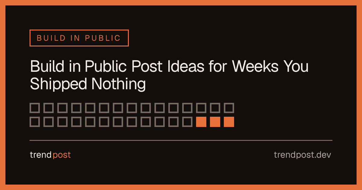 TrendPost feature card: thirty squares for thirty build in public post ideas, the last three filled in copper.