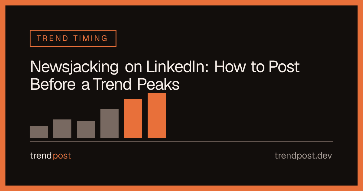 A rising-bars graphic showing a topic climbing toward its peak, in the TrendPost brand style.