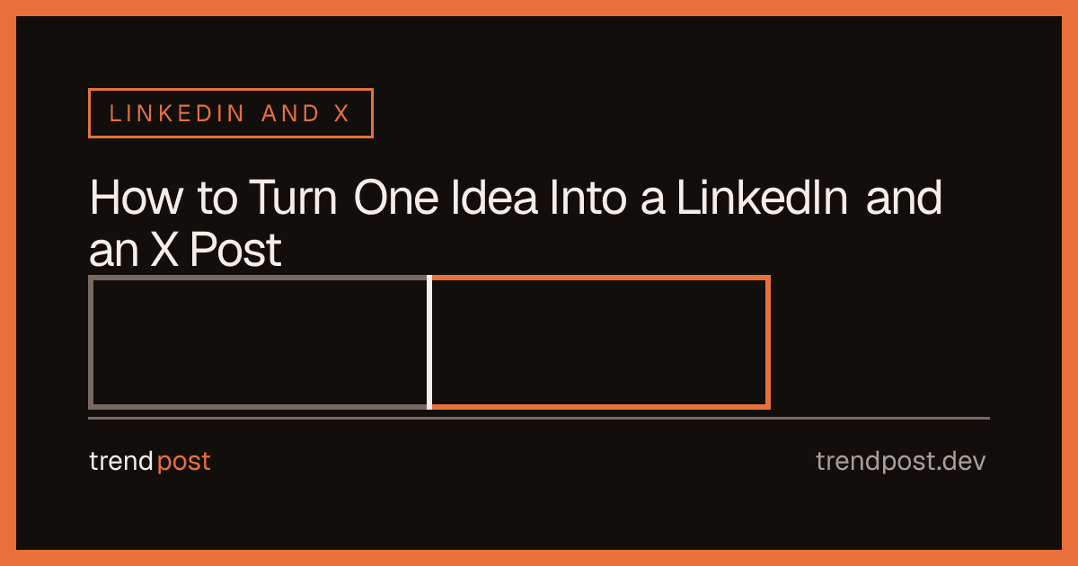A split-panel graphic representing one idea written as both a LinkedIn and an X (Twitter) post, in the TrendPost brand style.